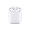WIWU Fones de Ouvido Bluetooth AirBuds SE Lite - Branco